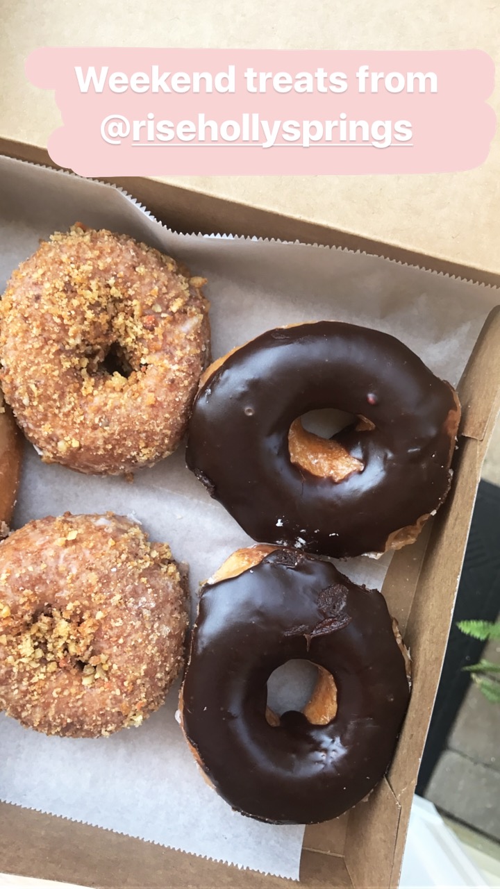 Weekending: Spring Break Roundup - I'm Fixin' To - @mbg0112