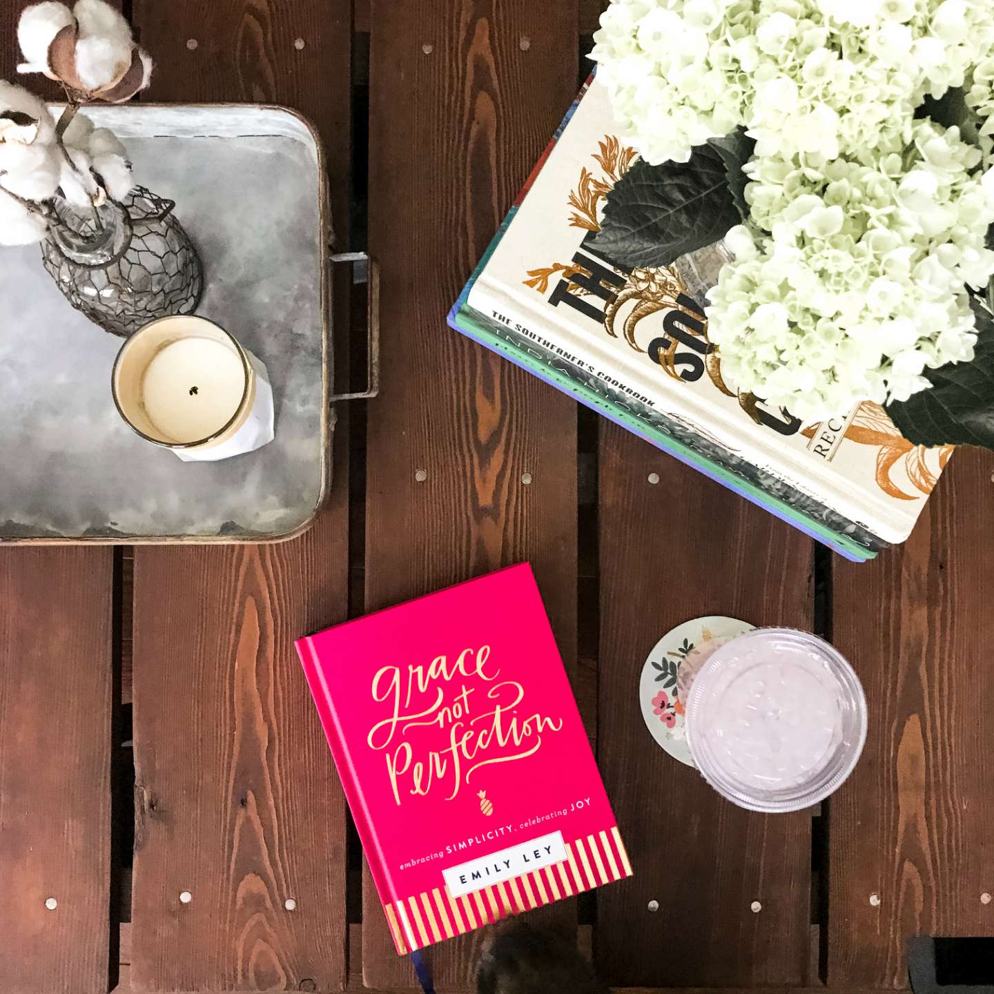 Coffee Talk: April 2018 Edition - I'm Fixin' To - @mbg0112