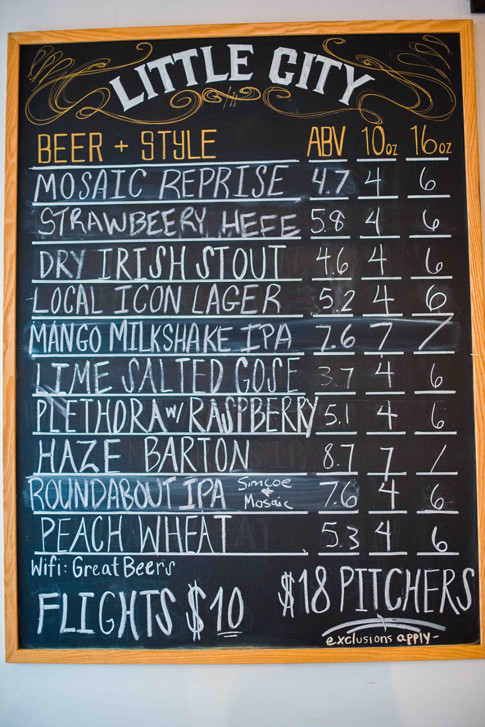 Raleigh Favorite: Little City Brewing + Provisions Company - I'm Fixin' To - @mbg0112