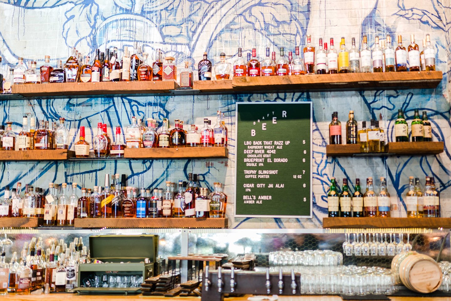 Raleigh Favorite: Whiskey Kitchen - I'm Fixin' To - @mbg0112