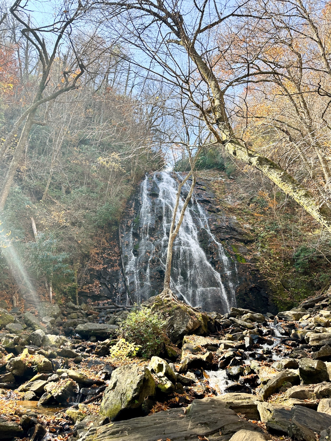Things to Do in Burnsville Things to Do in Burnsville | The Most Popular Posts of 2023