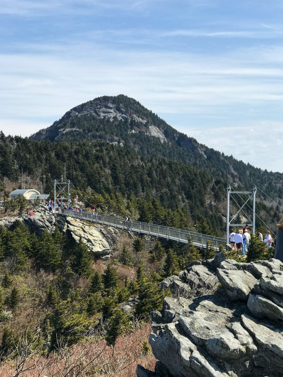 The Mile High Bridge | Best Places to Photograph in North Carolina