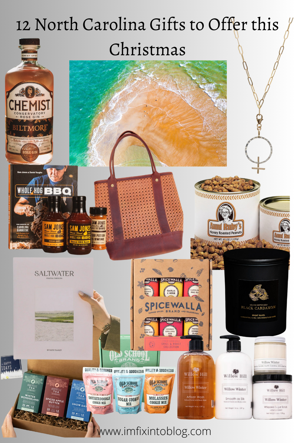 12 North Carolina Gifts
